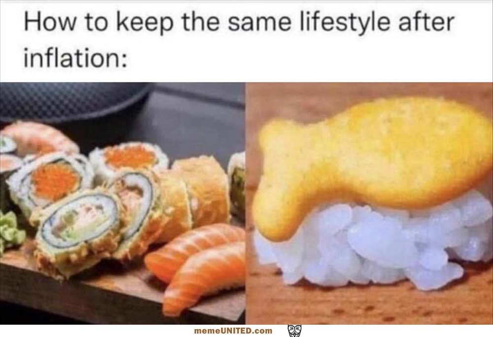 Your Lifestyle